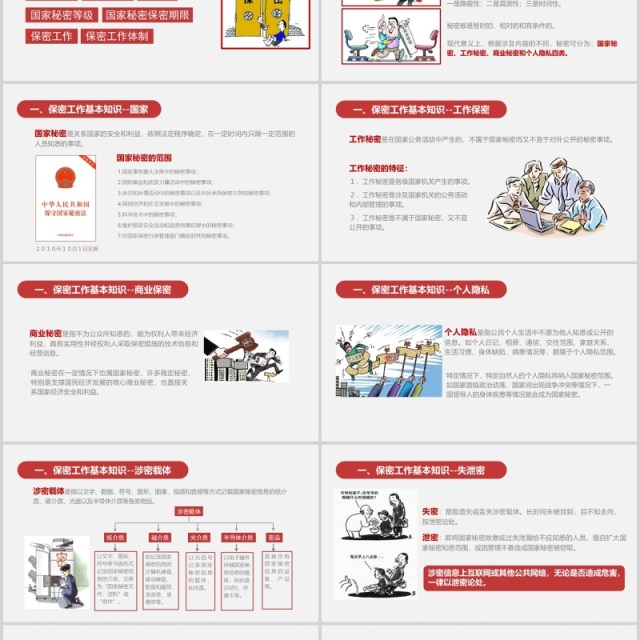 简约简洁保密警示教育课培训PPT模板