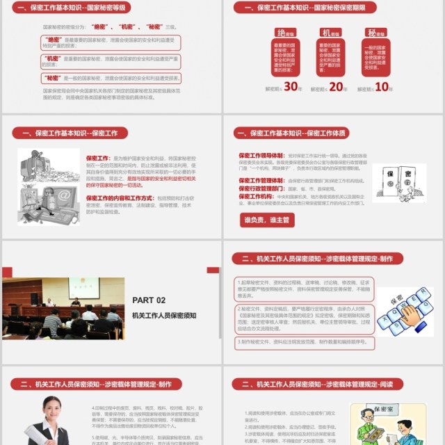 简约简洁保密警示教育课培训PPT模板 简约简洁保密警示教育课培训PPT模板