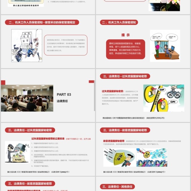简约简洁保密警示教育课培训PPT模板 简约简洁保密警示教育课培训PPT模板