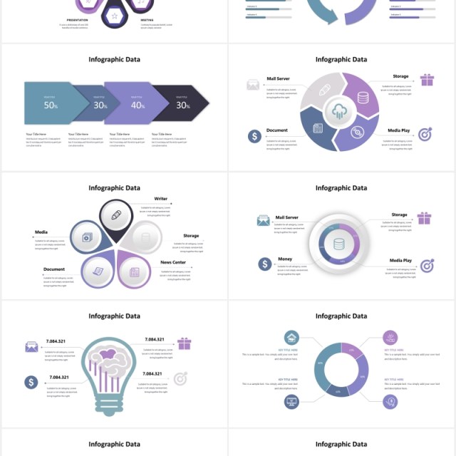 商务项目周期信息图表PPT模板siklus powerpoint template