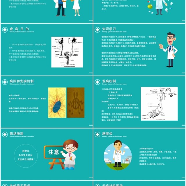 医疗医院泌尿系统感染护理查房PPT模板