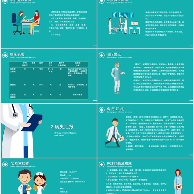 医疗医院泌尿系统感染护理查房PPT模板