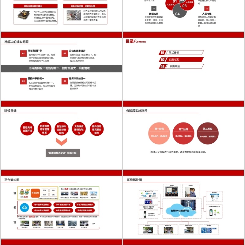 简约白色智慧停车解决方案PPT模板