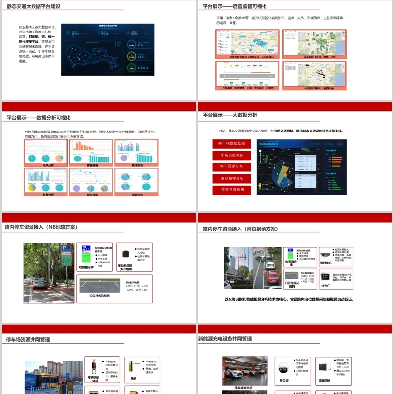 简约白色智慧停车解决方案PPT模板