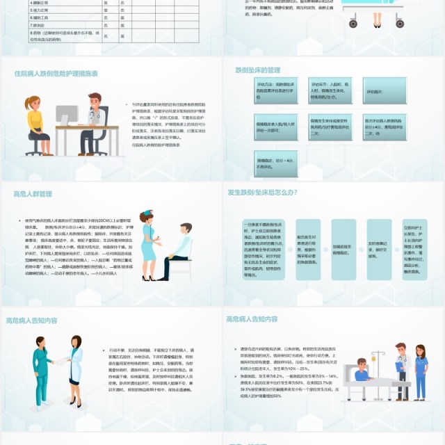 医院住院患者跌倒坠床压疮的风险评估及管理PPT模板