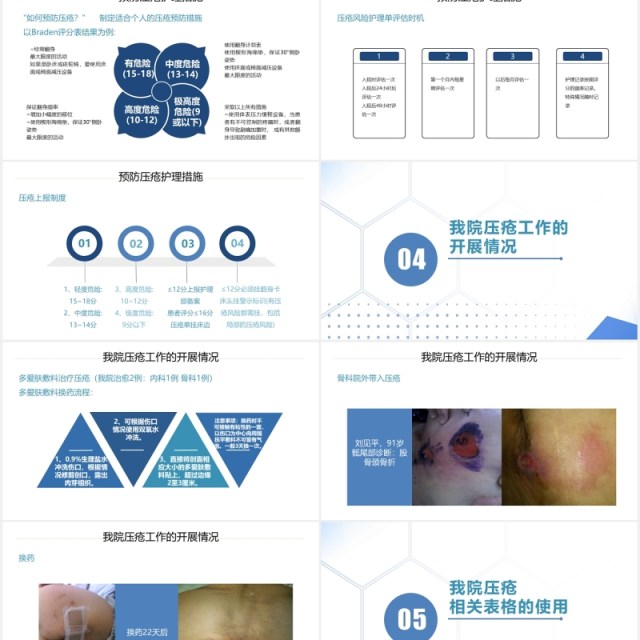 医疗用住院患者压疮护理风险评估与管理PPT模板