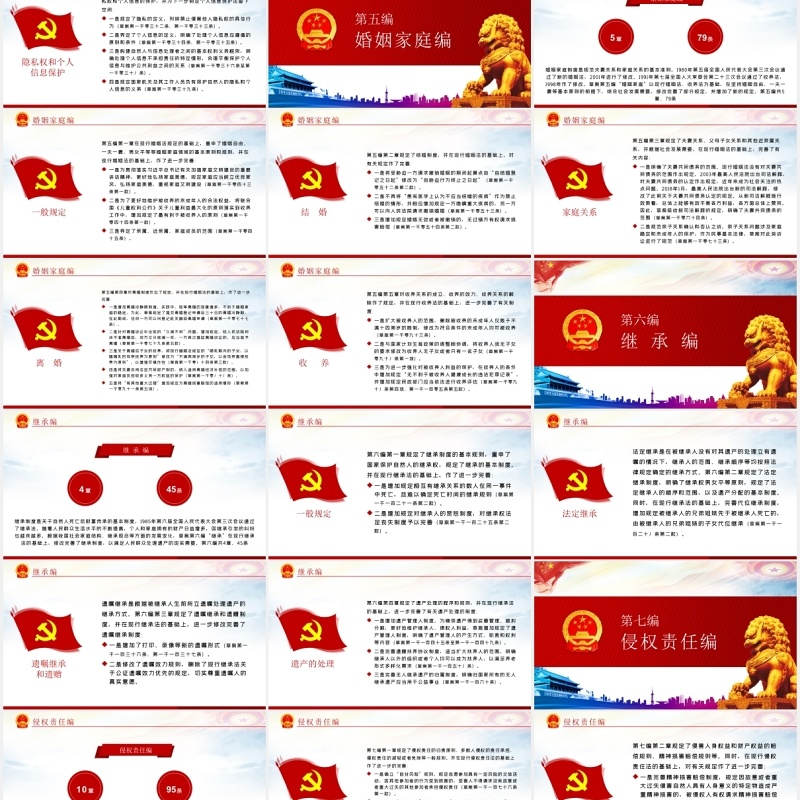 中华人民共和国民法典草案学习解读党建党课PPT模板