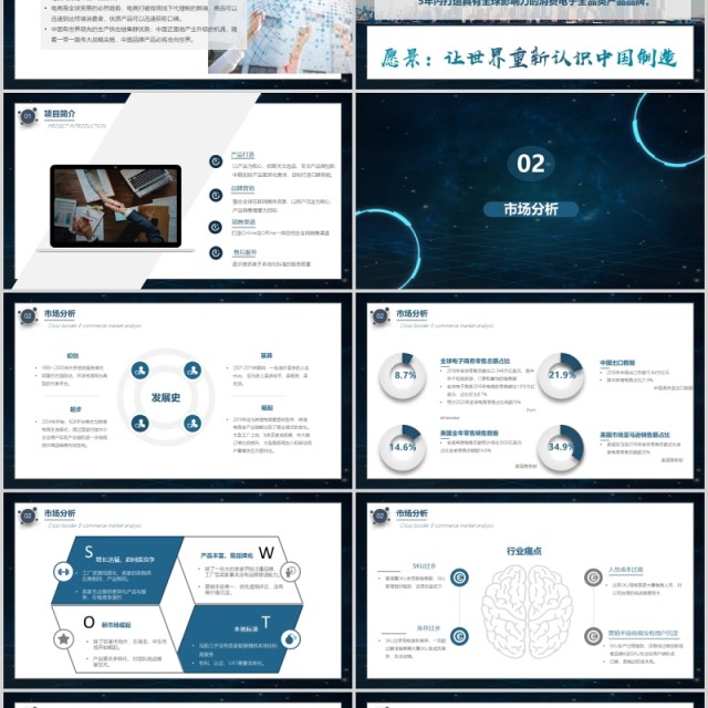 蓝色科技跨境电商商业计划书方案PPT模板