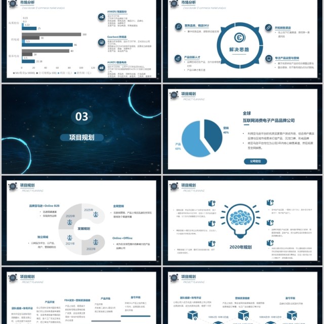 蓝色科技跨境电商商业计划书方案PPT模板