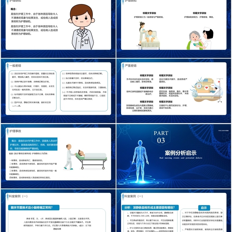 深蓝色护理不良事件与隐患缺失医疗医院PPT模板