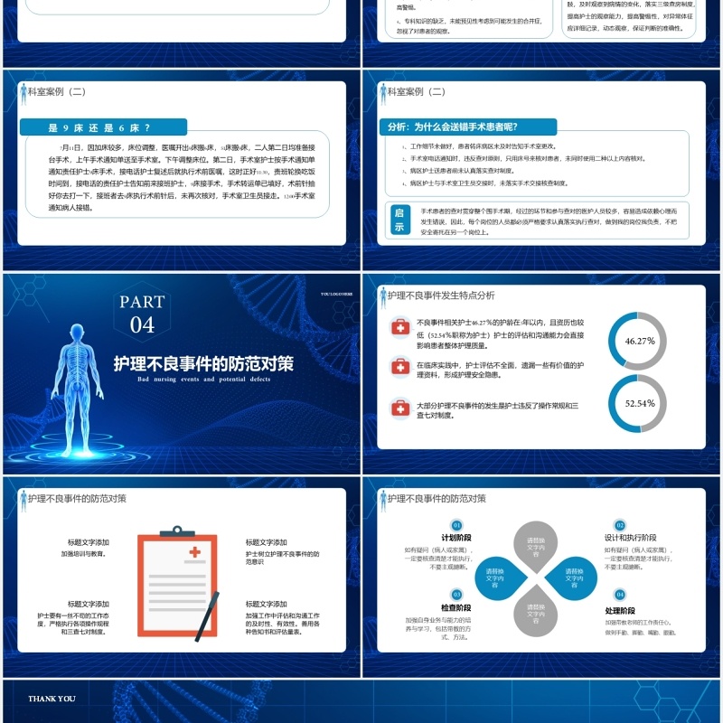 深蓝色护理不良事件与隐患缺失医疗医院PPT模板