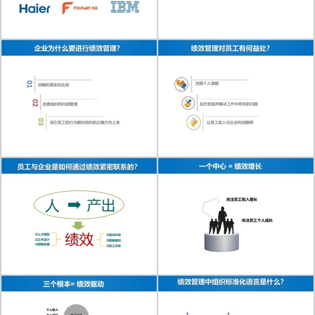 蓝色绩效考核与管理PPT模板 蓝色绩效考核与管理PPT模板