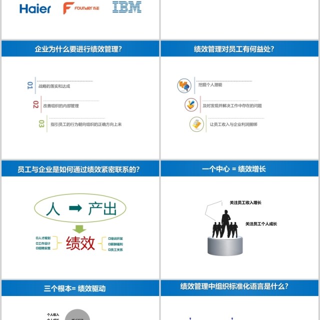 蓝色绩效考核与管理PPT模板