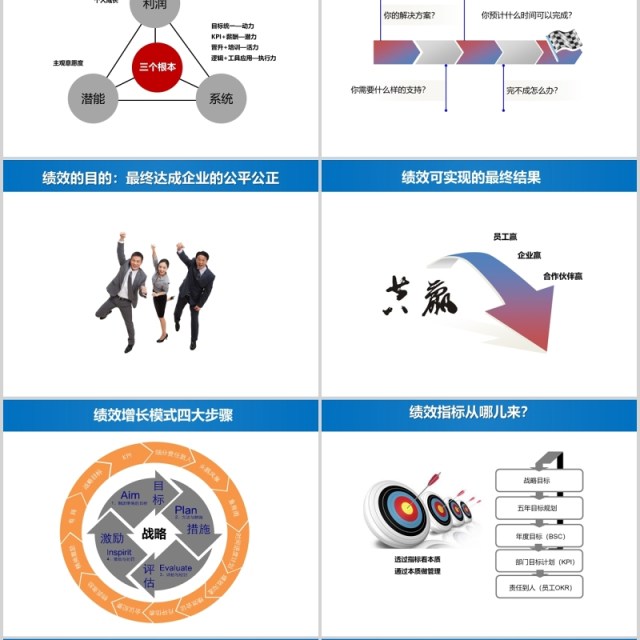 蓝色绩效考核与管理PPT模板