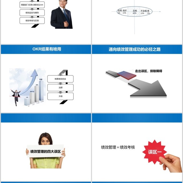 蓝色绩效考核与管理PPT模板 蓝色绩效考核与管理PPT模板