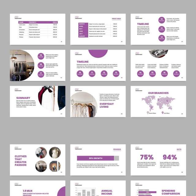 时尚购物店商业分析报告PPT模板不含照片Fashion Shop PowerPoint Presentation Template