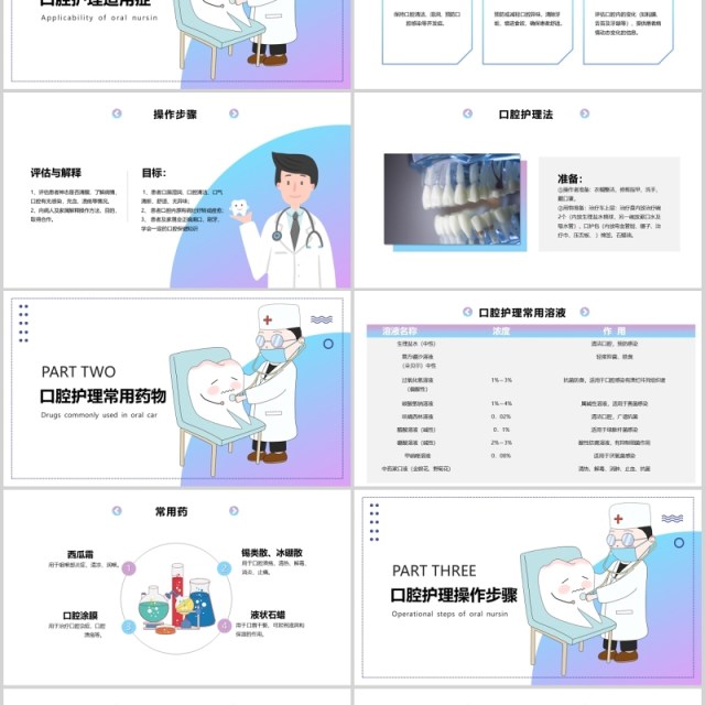 儿童卡通牙齿牙医口腔外科病人医疗护理健康PPT模板