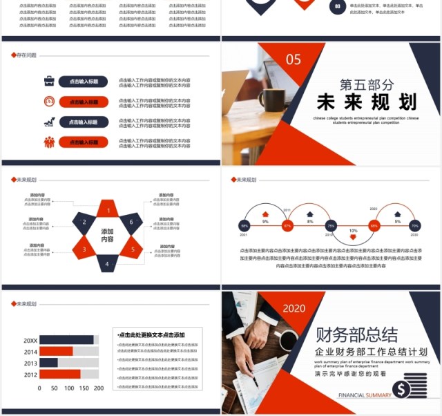 企业财务部工作总结计划汇报动态PPT模板