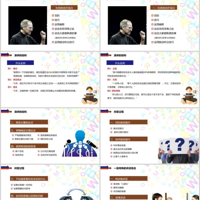 管理培训演讲的方法与技巧讲师培训PPT模板 管理培训演讲的方法与技巧讲师培训PPT模板