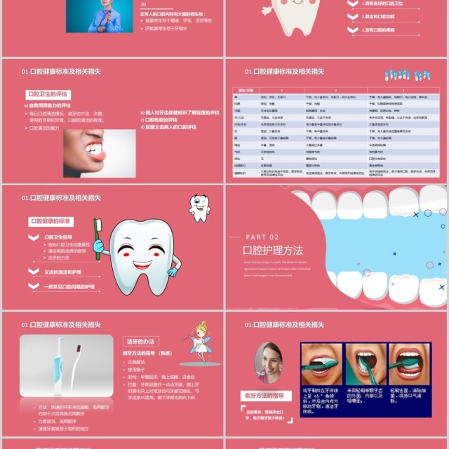 创意口腔护理医学医疗卫生教育培训PPT模板