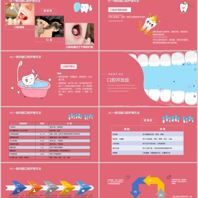创意口腔护理医学医疗卫生教育培训PPT模板