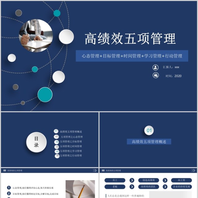 蓝色企业员工培训高绩效五项管理PPT模板 蓝色企业员工培训高绩效五项管理PPT模板