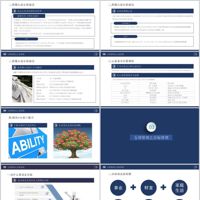 蓝色企业员工培训高绩效五项管理PPT模板
