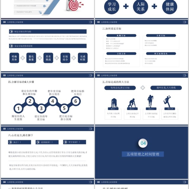 蓝色企业员工培训高绩效五项管理PPT模板