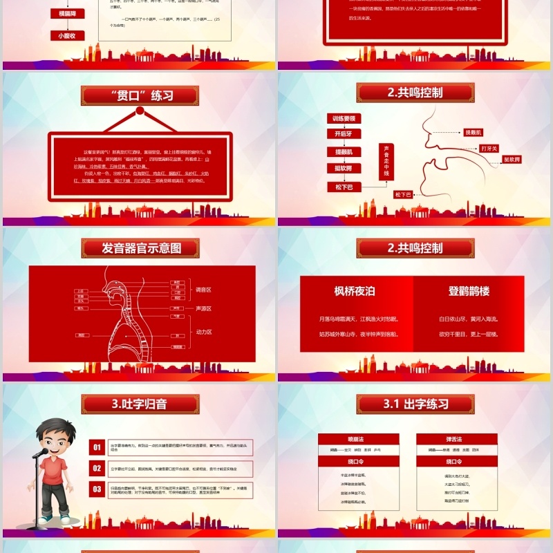 科学发声与表达技巧讲师主持人演讲培训PPT课件模板