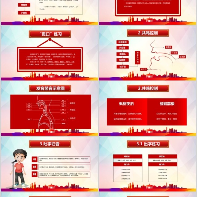 科学发声与表达技巧讲师主持人演讲培训PPT课件模板