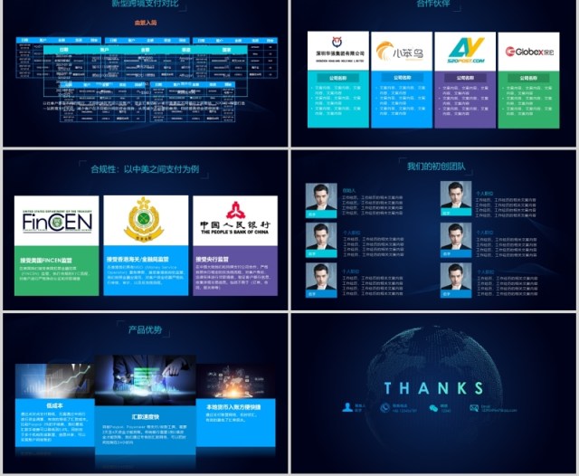 深蓝色互联网科技区块链快捷支付跨境电商商业计划书PPT模板