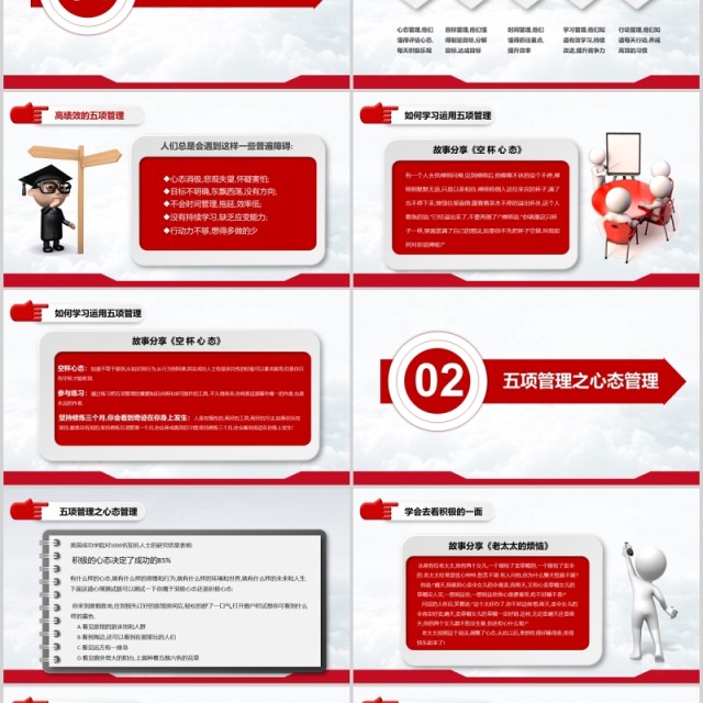 红色简约高绩效五项管理企业员工培训PPT模板