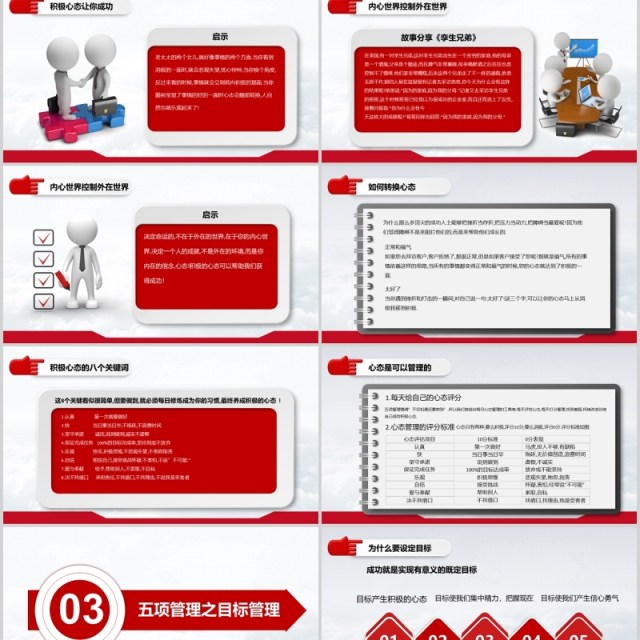 红色简约高绩效五项管理企业员工培训PPT模板