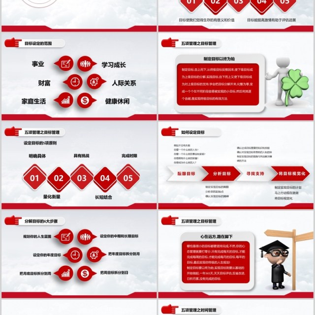 红色简约高绩效五项管理企业员工培训PPT模板 红色简约高绩效五项管理企业员工培训PPT模板