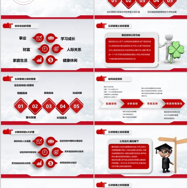 红色简约高绩效五项管理企业员工培训PPT模板