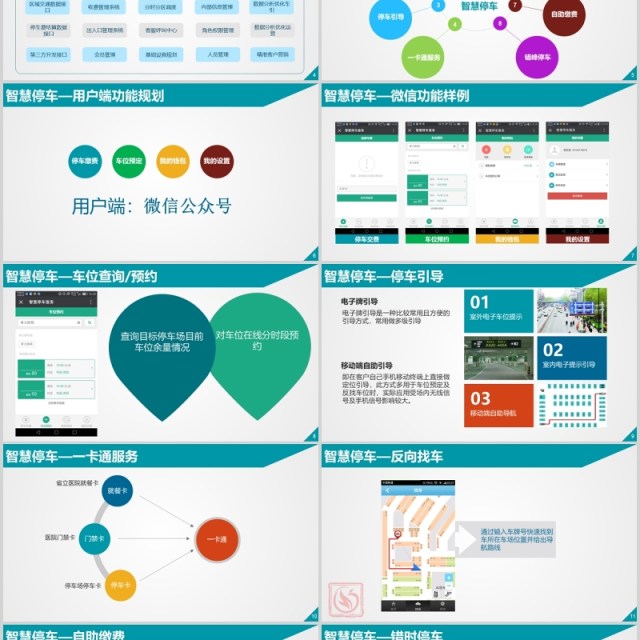 智慧停车解决方案案例PPT模板