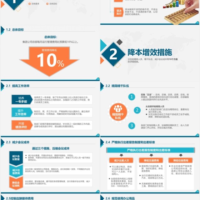 企业项目降本增效方案成本管理PPT模板 企业项目降本增效方案成本管理PPT模板