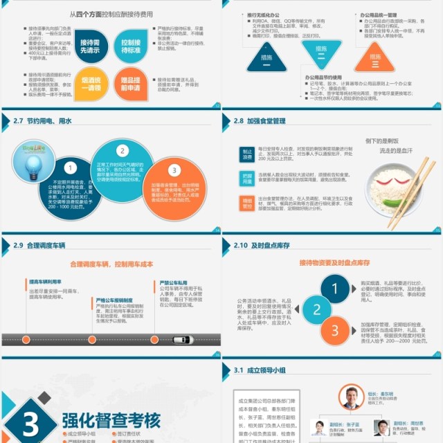 企业项目降本增效方案成本管理PPT模板 企业项目降本增效方案成本管理PPT模板