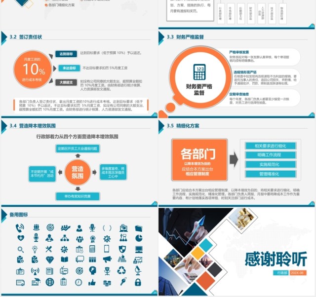 企业项目降本增效方案成本管理PPT模板 企业项目降本增效方案成本管理PPT模板