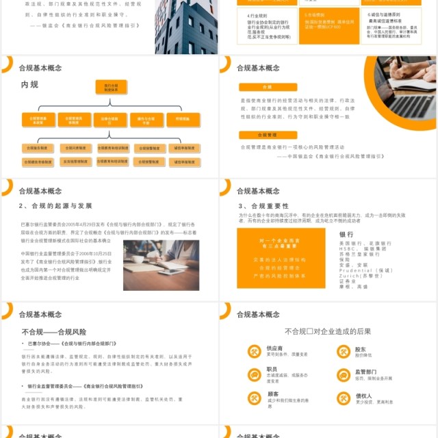 简洁银行员工培训合规内控管理知识PPT模板 简洁银行员工培训合规内控管理知识PPT模板