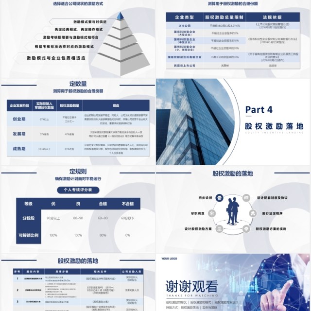 企业股权激励策略PPT模板 企业股权激励策略PPT模板
