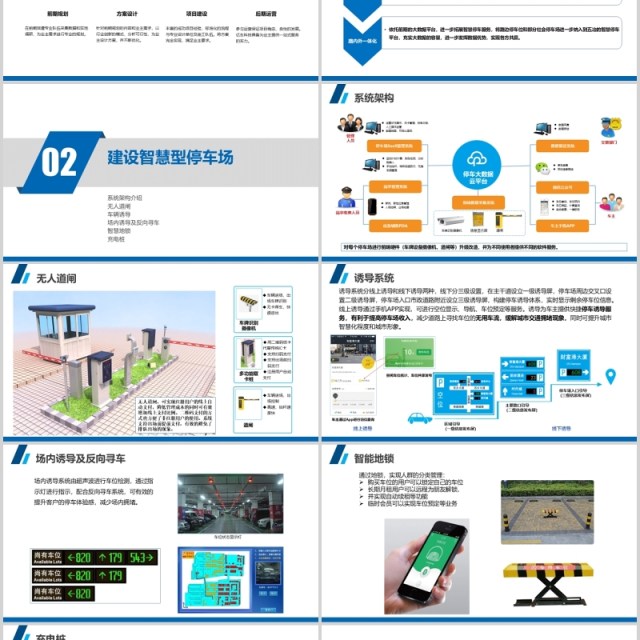 蓝色智慧停车解决方案PPT模板