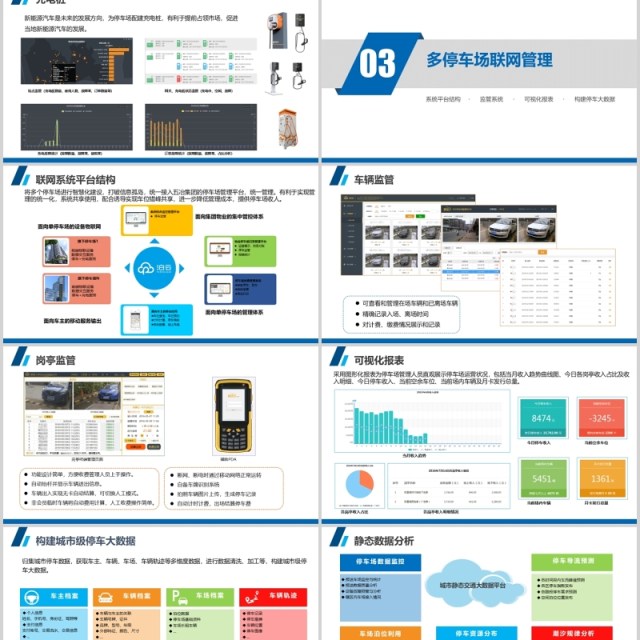 蓝色智慧停车解决方案PPT模板