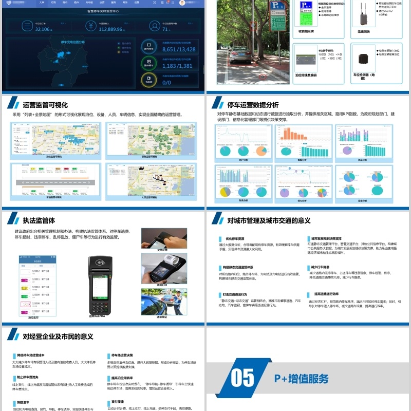 蓝色智慧停车解决方案PPT模板