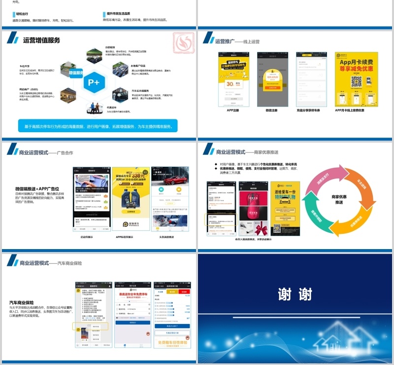 蓝色智慧停车解决方案PPT模板
