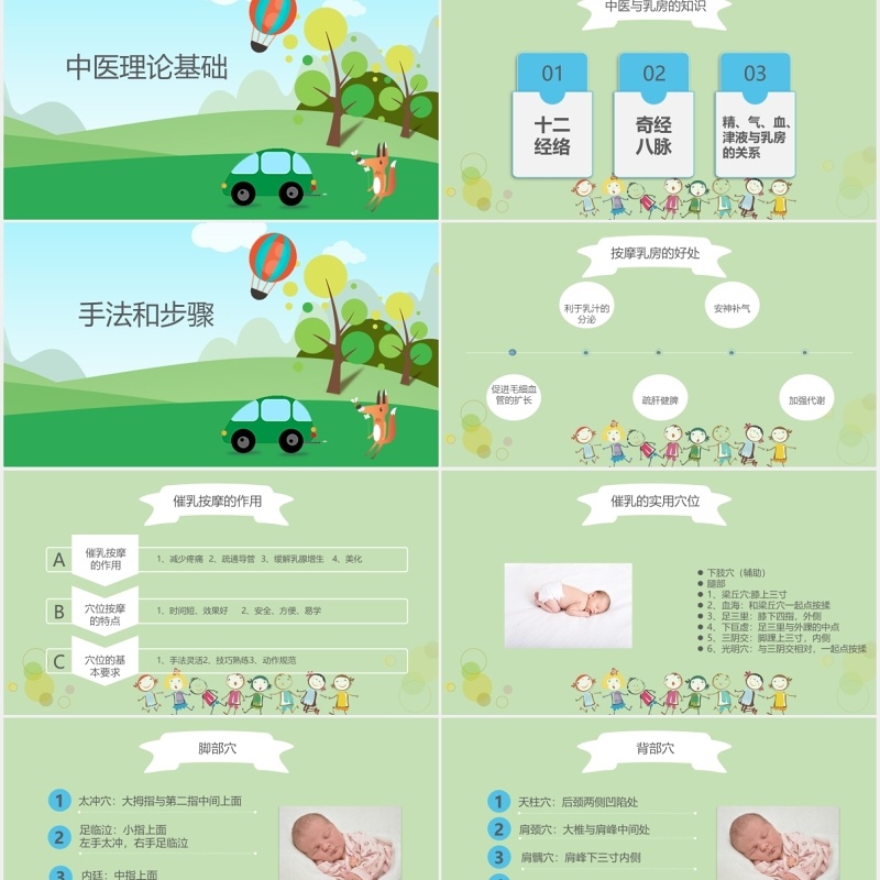 绿色高级催乳师培训课程母婴护理PPT模板
