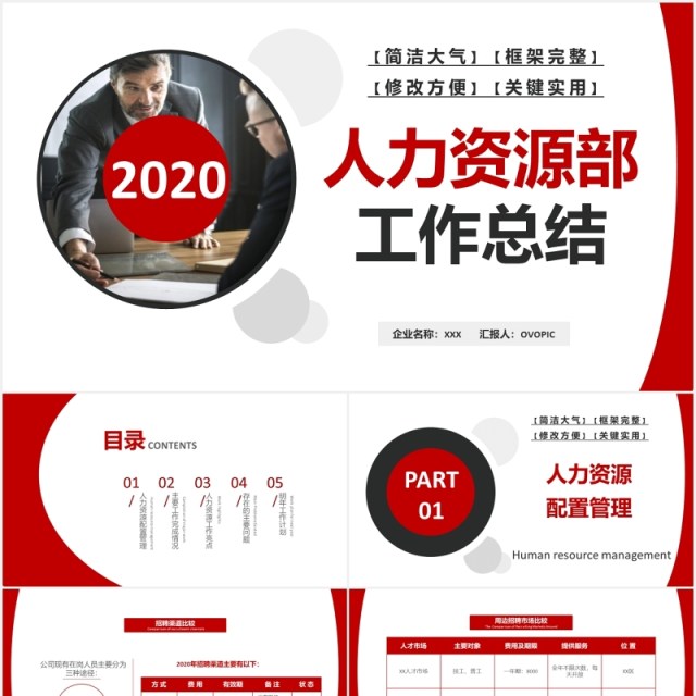 红色简约人力资源部行政管理招聘工作总结报告PPT模板 红色简约人力资源部行政管理招聘工作总结报告PPT模板