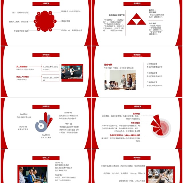 红色简约人力资源部行政管理招聘工作总结报告PPT模板