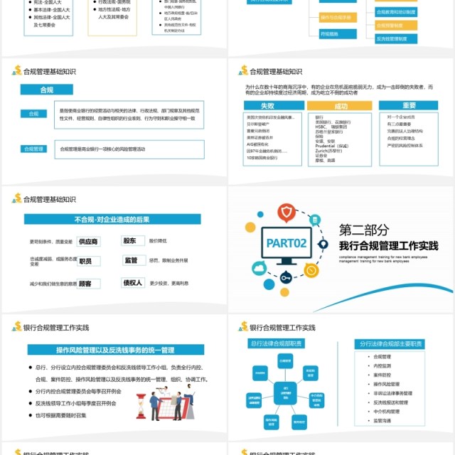 简约简洁银行新员工合规内控管理培训PPT模板 简约简洁银行新员工合规内控管理培训PPT模板