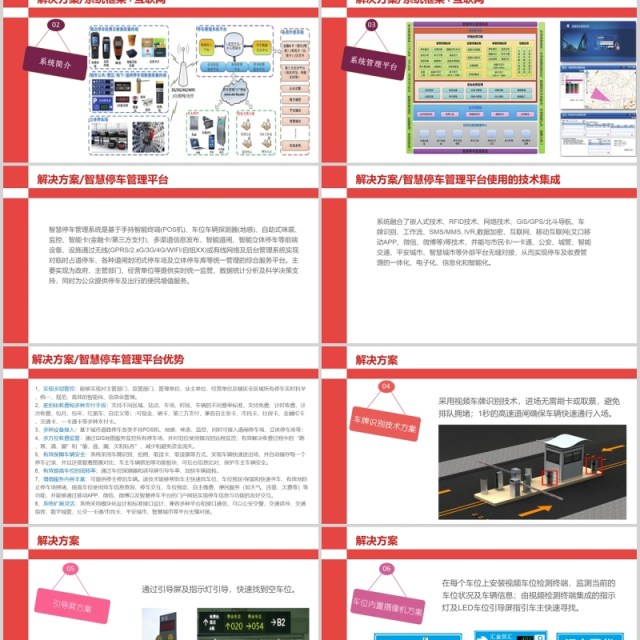 城市智慧交通停车系统解决方案PPT模板